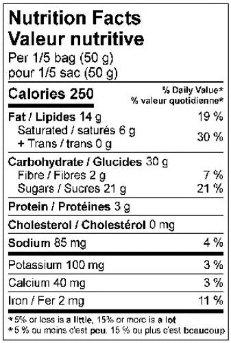 SAXON CHOCOLATES Pop Sensation Popcorn Mix