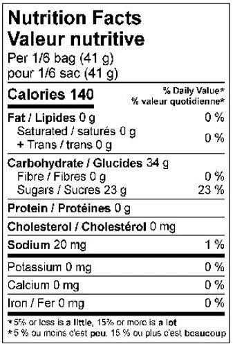 Saxon Collection Holiday Gummies - Unpredictable Gifts