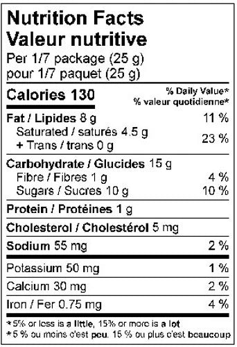 SAXON CHOCOLATES Peppermint Frost Bites